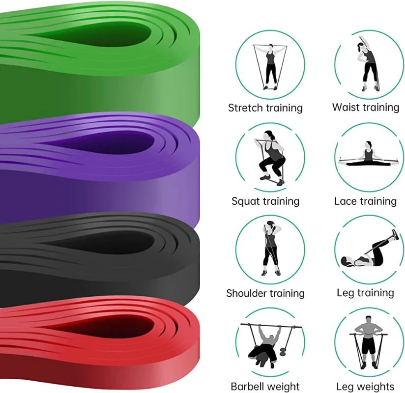 Ignis Ultimate Resistance Band Set